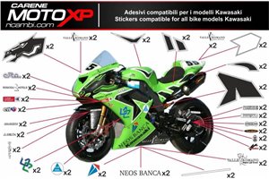 Kawasaki Ninja Zx7r Motorcycle Metal Poster - Sign - Size