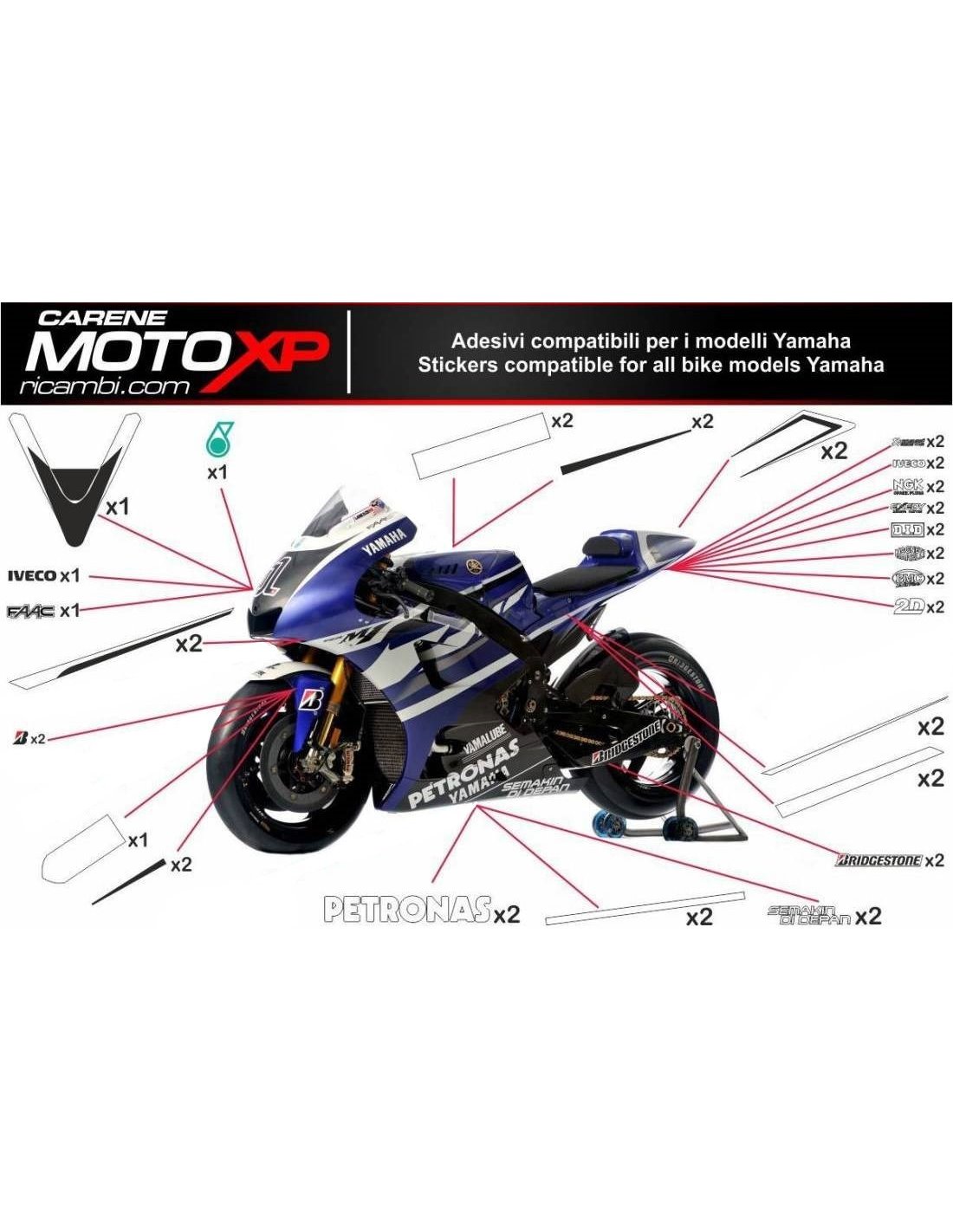Yamaha TMAX 530 2012-2014: guida all'acquisto dell'usato - Motociclismo